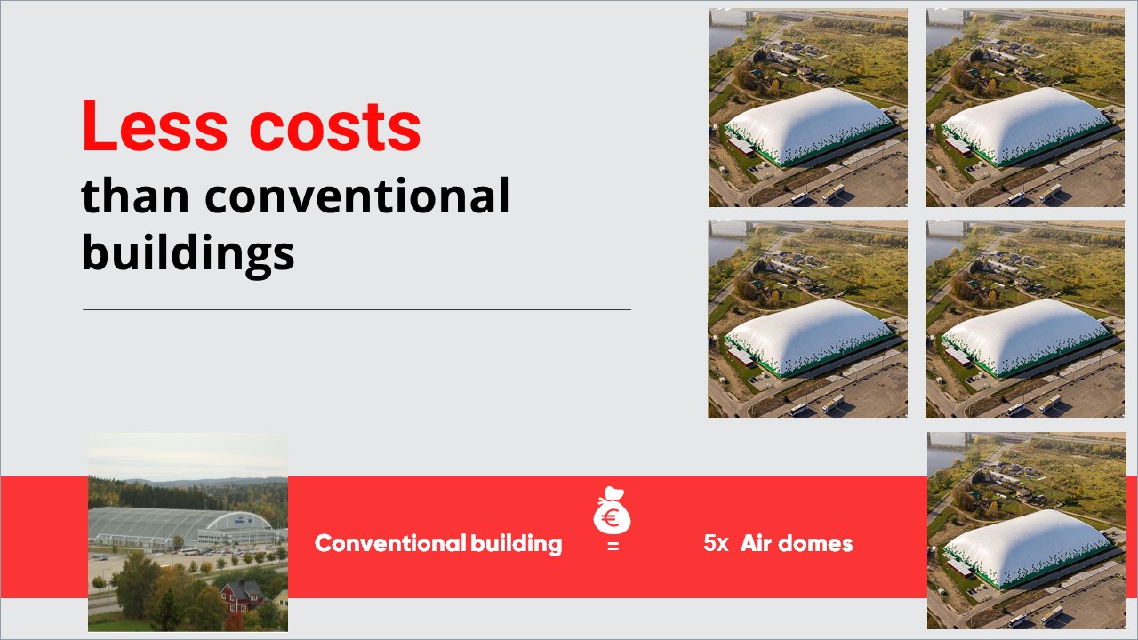 Air dome cost